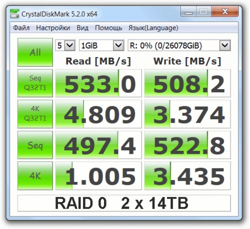 Exp.test RAID 0 MG07ACA14TE 03