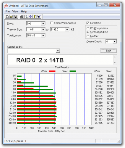 Exp.test RAID 0 MG07ACA14TE 04