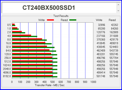 BX500 240GB 09