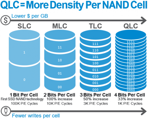 HDD + Optane Memory 16GB 01