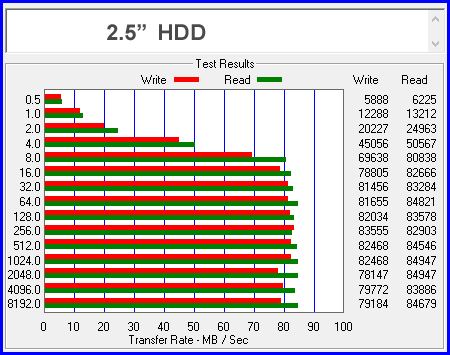 HDD + Optane Memory 16GB 11