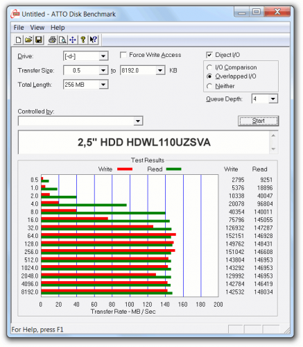 HDWT31AUZSVA 03-2