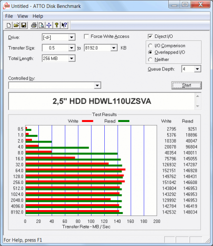 L200 HDD 1TB Slim 07