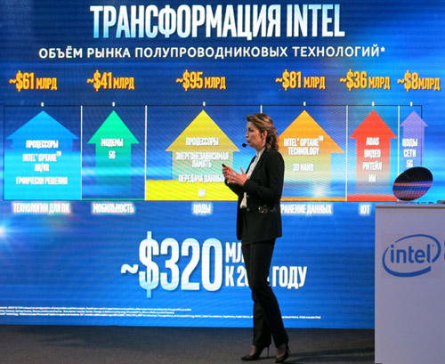 Intel Innovation Day 03