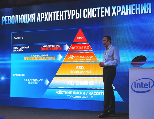 Intel Innovation Day 04