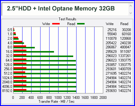 Optane_Memory_32GB 09