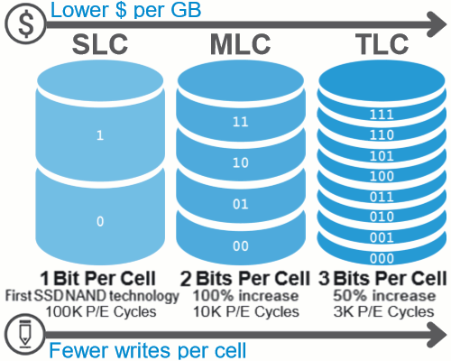 760p 1TB 01