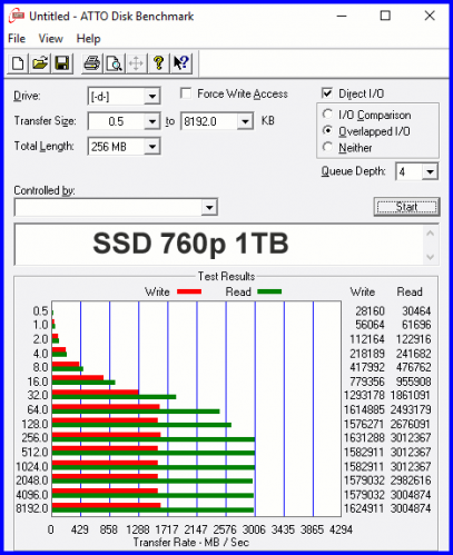 760p 1TB 12