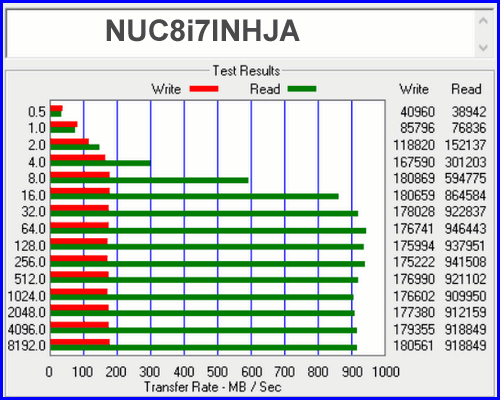 Testing NUC8i7INHJA 10