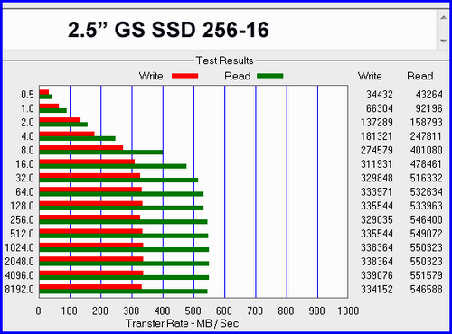 2,5 GS SSD 256-16 04