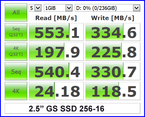 Русский ssd