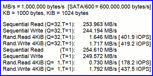 Toshiba N300 14TB 07-2