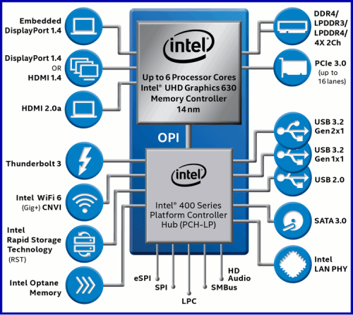 Arc NUC10i5FNKPA 04