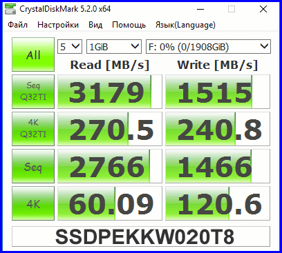 Intel 760p 2TB 05 1 SSD Intel 760p 2048GB