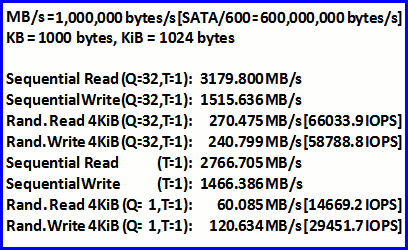 Intel 760p 2TB 05 2 SSD Intel 760p 2048GB