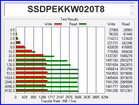 Intel_760p_2TB_06 Intel 760p 2TB 06 SSD Intel 760p 2048GB