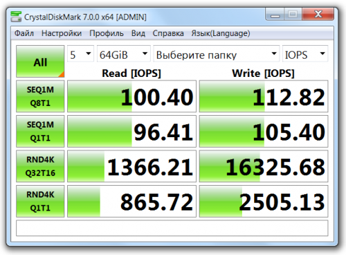 920nas crystal7 64g iops 500x368 Обзор сетевого хранилища Synology DS920+