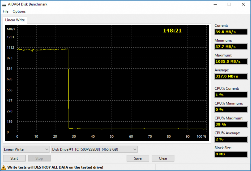 09 1 500x340 M.2 SSD Crucial P2 500GB (часть 2)