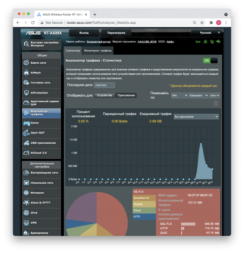 traf app 482x500 Возможности программного обеспечения маршрутизатора Asus RT AX89X