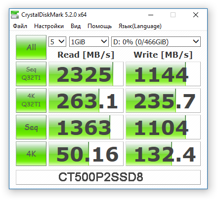 03 Экспресс тест Crutial CT500P2SSD8