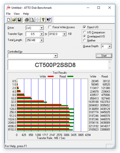 04 391x500 Экспресс тест Crutial CT500P2SSD8