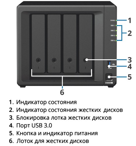 Synology DiskStation DS920+ 04