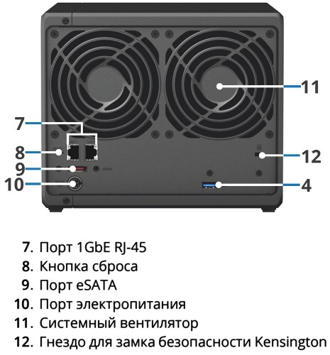 Synology DiskStation DS920+ 05