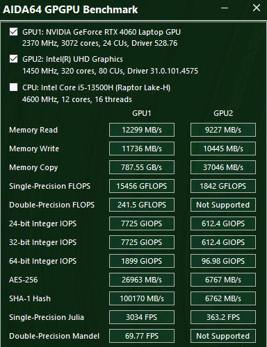 Tr07 Thunderobot 911 Plus G3 Pro: высокопроизводительный игровой ноутбук
