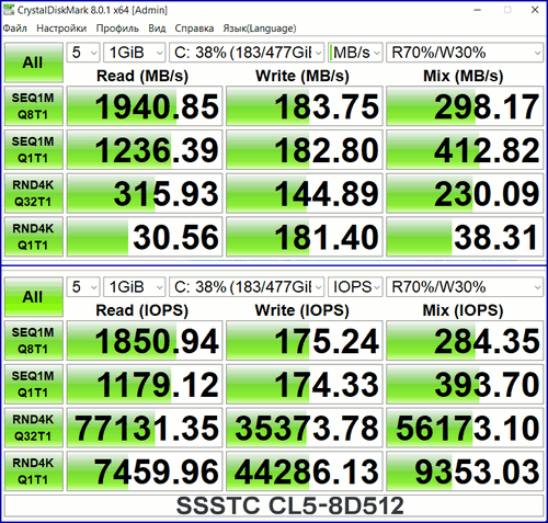 Tr09 Thunderobot 911 Plus G3 Pro: высокопроизводительный игровой ноутбук