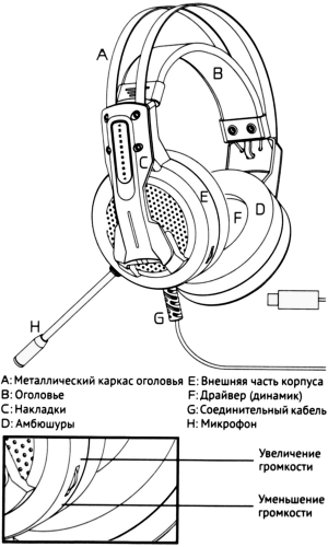 H31 05 300x500 Thunderobot H31: гарнитура для игр