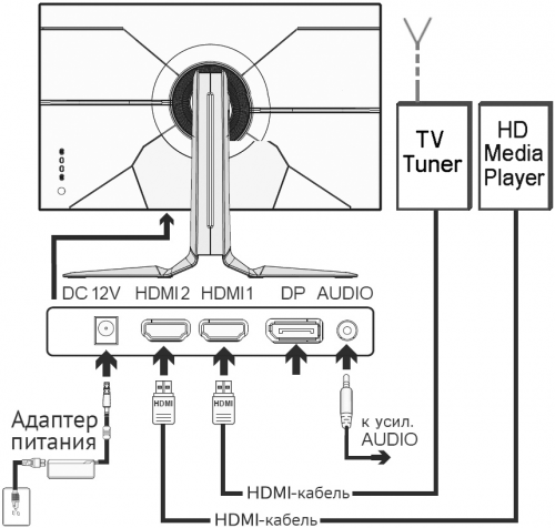 LF27 11 500x476 Thunderobot LF27F165L: монитор для игр (часть 3)
